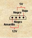 Reemplazar de la bateria obligatoria bios