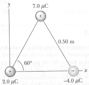 Ejemplos De Problemas De Energia Potencial Electrica