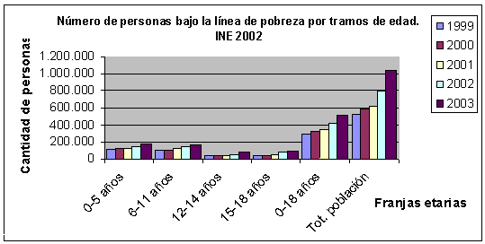 Definiciones De Educacion Monografias