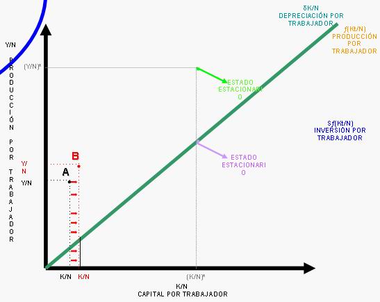 El alza del precio del cobre y el análisis de los efectos