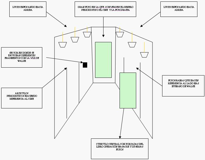 COMO REALIZAR UNA CARTELERA - Imagui