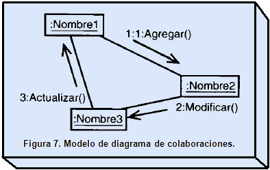 Monografias.com