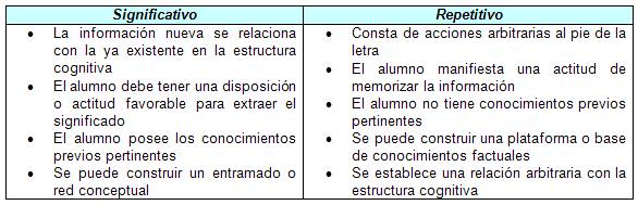 Etica En El Ambito Academico Definicion