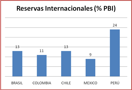 Que pasa con el dolar???? - Página 3 Image046.png