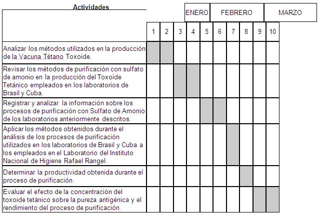 Manual Saneamiento Uralita Sa