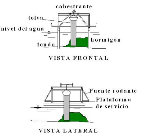 Monografias.com