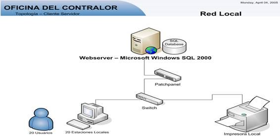 Monografias.com