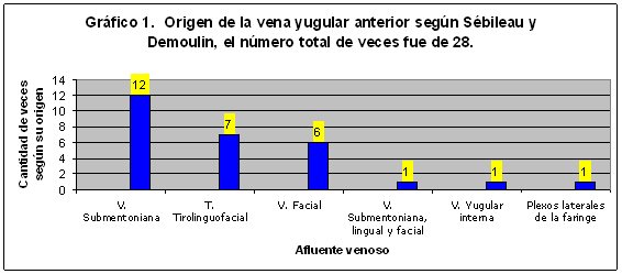 Monografias.com