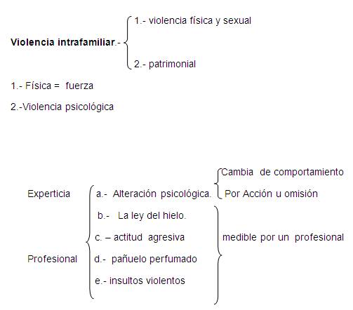 Participacion Social Definicion Yahoo