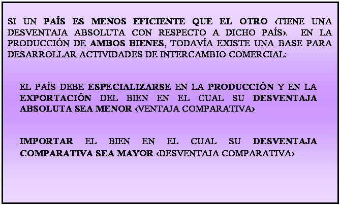 VENTAJA ABSOLUTA Y VENTAJA COMPARATIVA