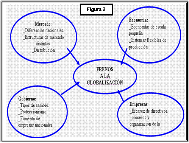 La Globalizacion Economica Y Cultural En El Ecuador