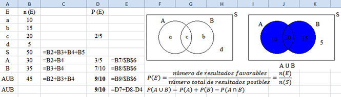 Monografias.com