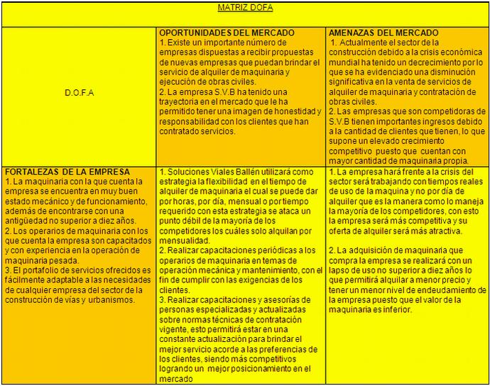 Alquiler de maquinaria para construccion de vias