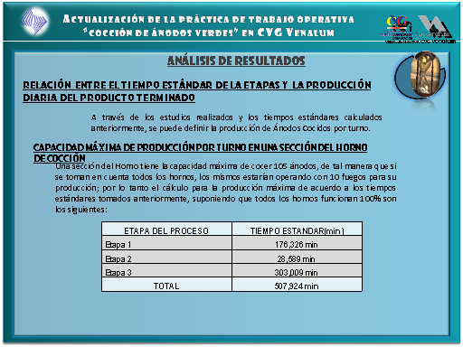 Actualizaci N De La Pr Ctica De Trabajo Operativa Cocci N De Nodos