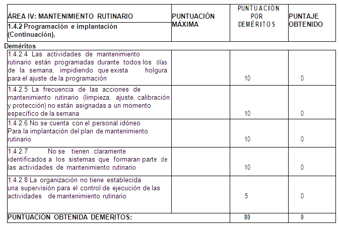 Evaluación y diseño de un sistema de gestión de mantenimiento página 2