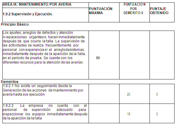 Evaluación Y Diseño De Un Sistema De Gestión De Mantenimiento Página 2