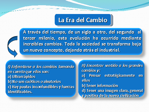 La Gran Transformación, Integración Hacia Adentro - Monografias.com