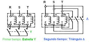 Arranque con autotransformador esquema