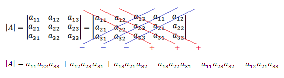 Determinante 4x4 Matrix Berechnen. download freie matrix ...