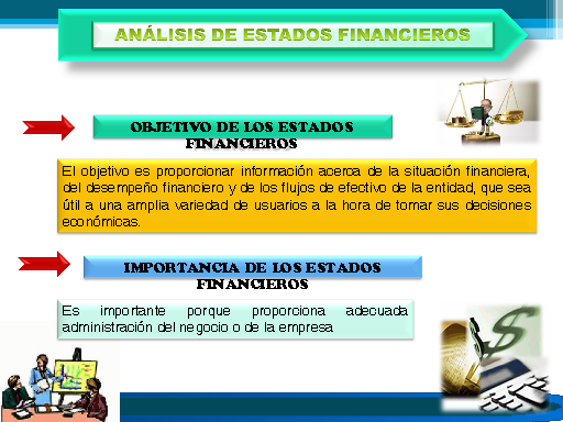 INTERPRETACIÓN DE LOS ESTADOS FINANCIEROS Mind Map