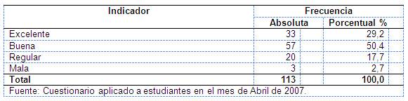 Factores generadores de violencia en estudiantes página 3