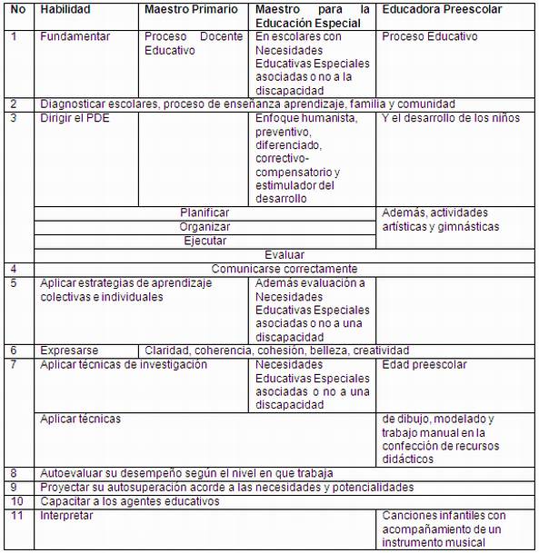 Dissertations gratuites sur Histoire Comique De