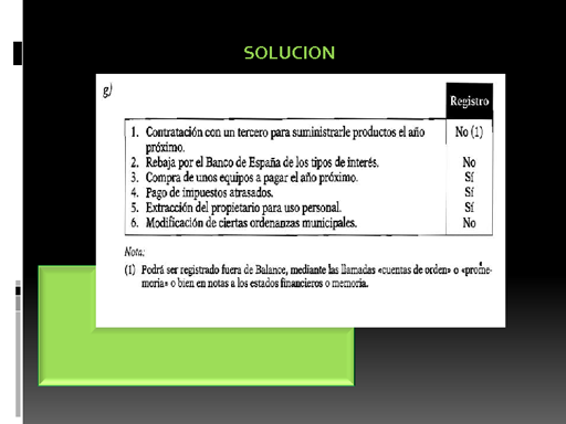 Manual Pr Ctico De Contabilidad Financiera