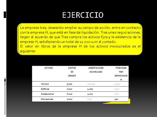 Manual Pr Ctico De Contabilidad Financiera