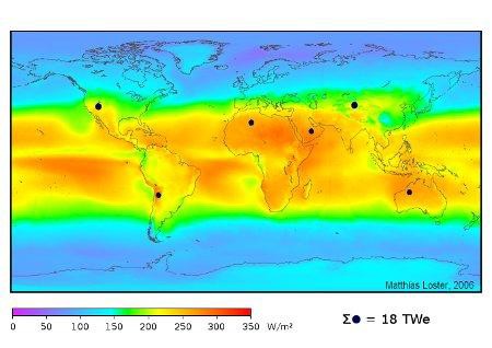 El Uso De Paneles Solares En Mexico