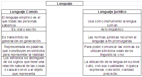 Primer Parcial De L Gica Jur Dica