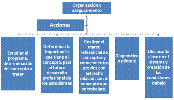 Definiciones De Educacion Monografias