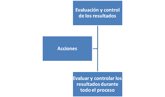 Definiciones De Educacion Monografias