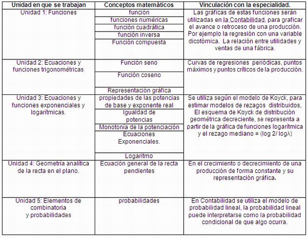 Definiciones De Educacion Monografias