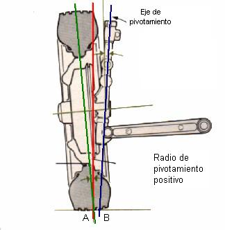 Monografias.com