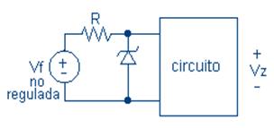 Diodo Zener Resumen
