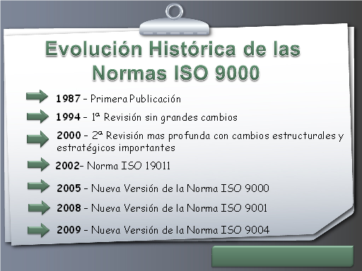 Norma Iso 10013 Version 2002 Pdf File