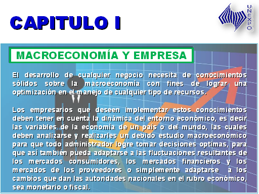 An Lisis Macroecon Mico Para La Empresa Monografias