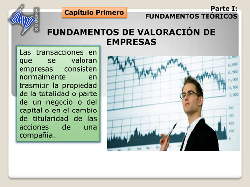 Fundamentos de valorización de las empresas