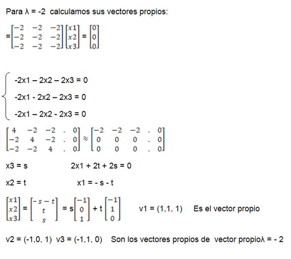 Valores Propios Y Vectores Propios Eigenvalores Y Eigenvectores