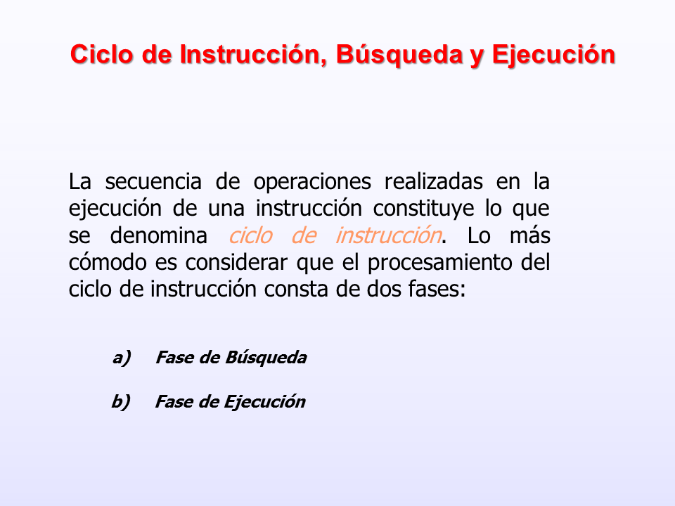 Ciclo De Instrucción Búsqueda Y Ejecución 0931