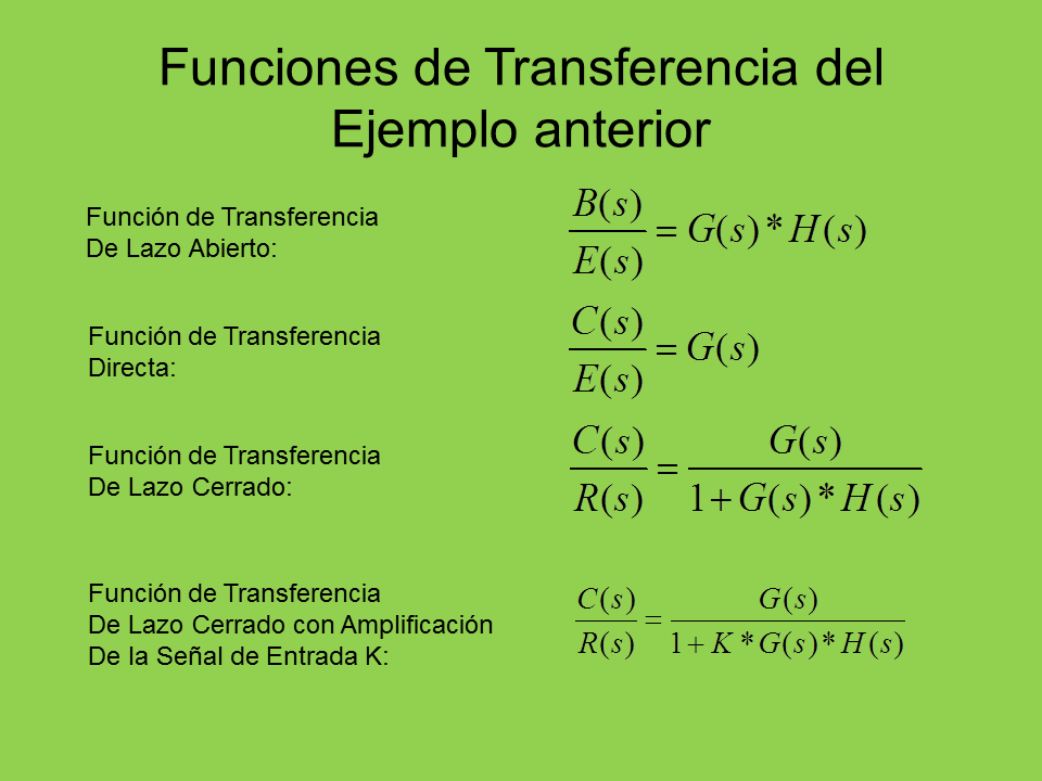 Definiciones Y Conceptos De Sistemas De Control Pagina 2 Monografias Com