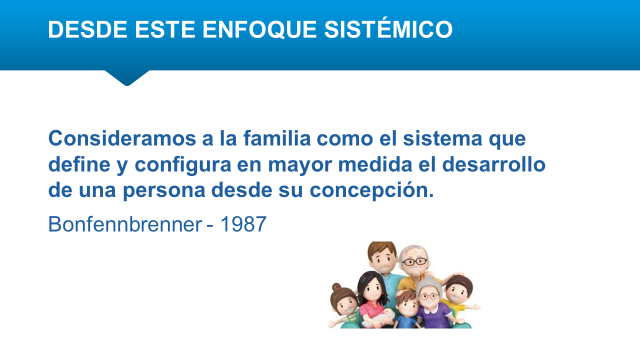 La intervención del cuidador en el escenario del sistema familiar (PPT)