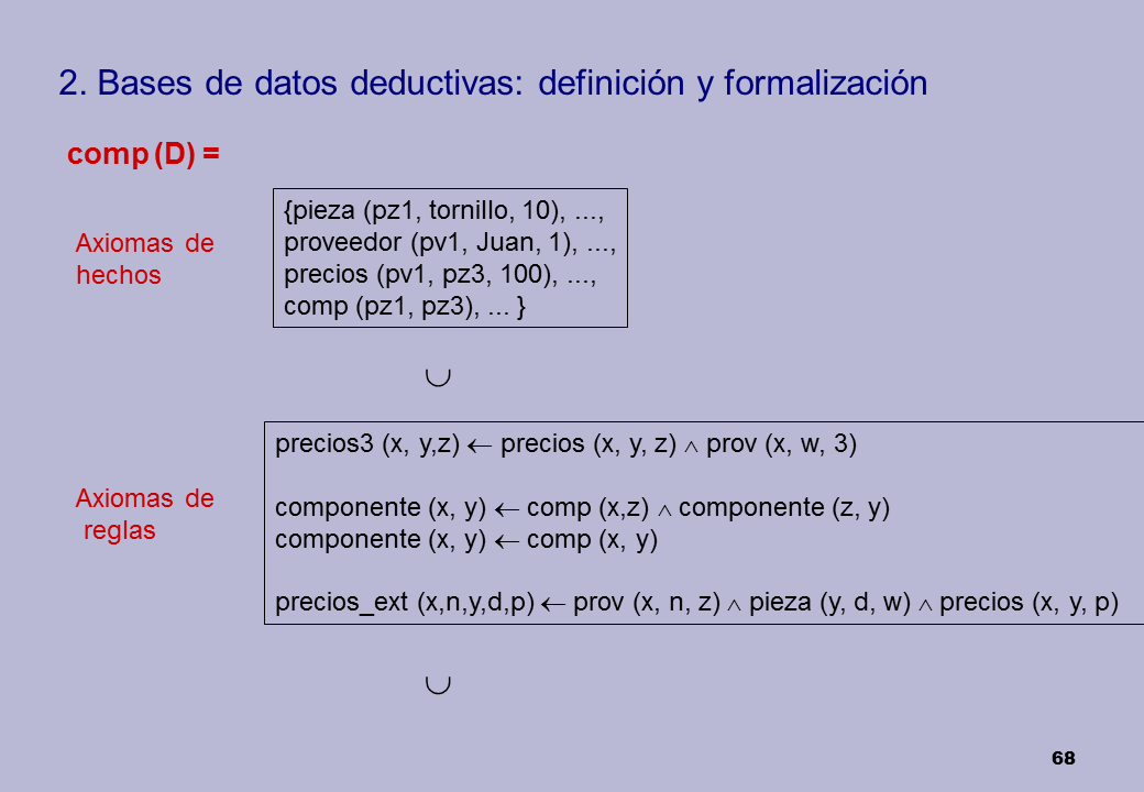 Logica Y Bases De Datos Powerpoint Pagina 4 Monografias Com