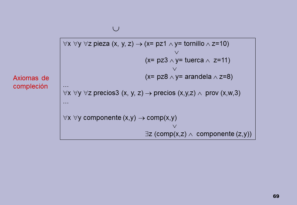 Logica Y Bases De Datos Powerpoint Pagina 4 Monografias Com