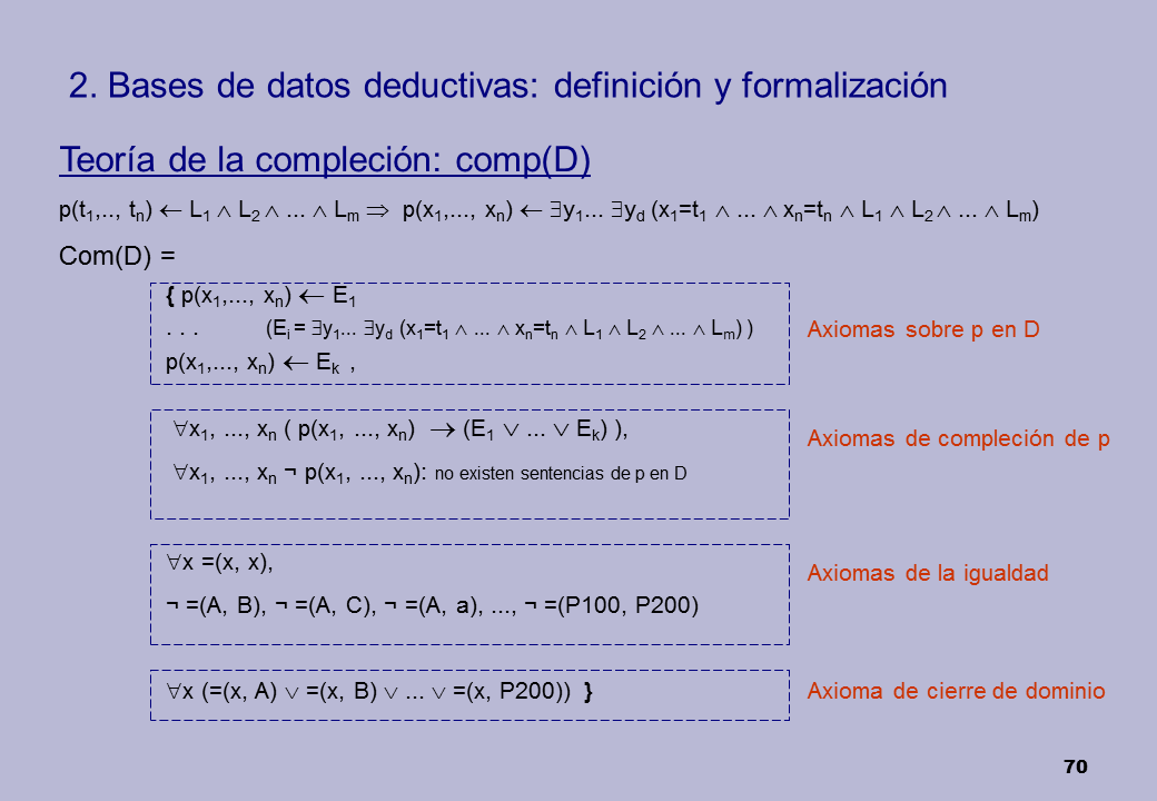 Logica Y Bases De Datos Powerpoint Pagina 4 Monografias Com