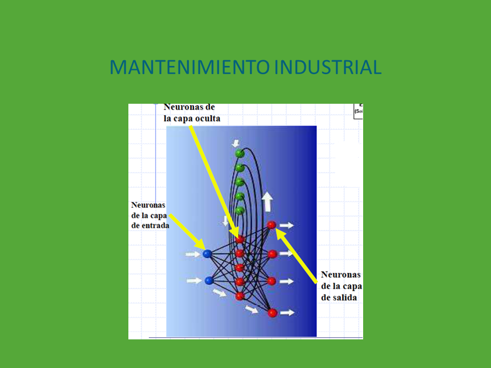 Mantenimiento Industrial Predictivo – Métodos De Diagnóstico (página 2)