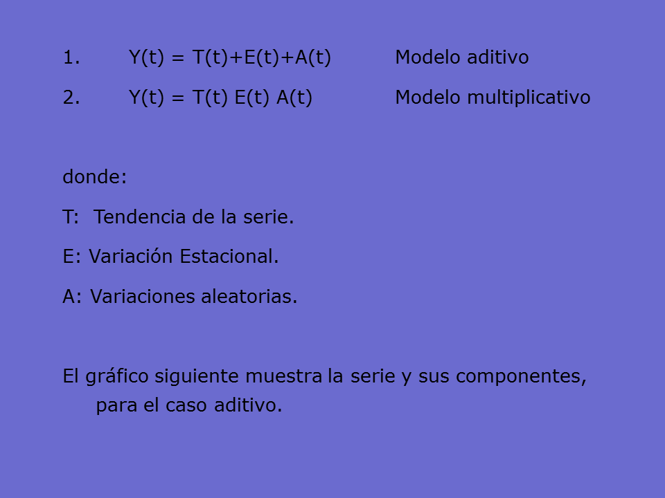 Métodos Elementales de Procesamiento de Series de Tiempo (página 2)