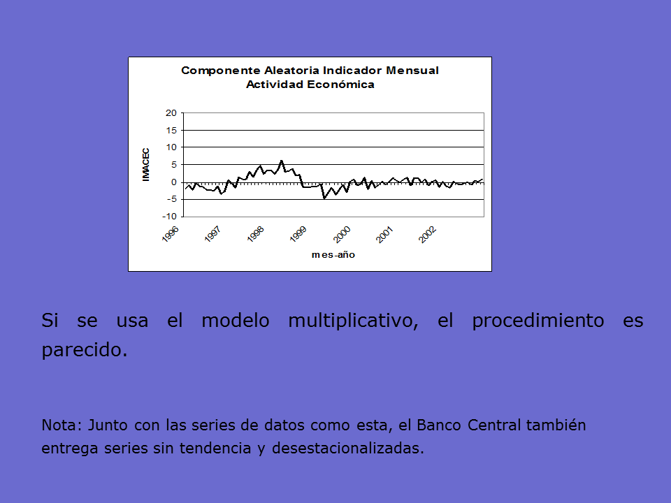 Métodos Elementales de Procesamiento de Series de Tiempo (página 3)