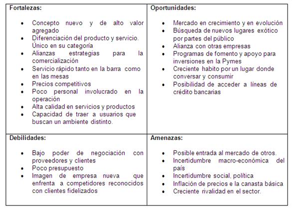 El negocio gastronómico en Cuba: El ABC del cuentapropista (página 2)