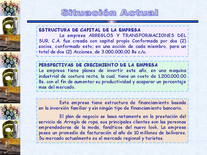 Plan de negocio: Arreglos y transformaciones del sur C. A. (Powerpoint)